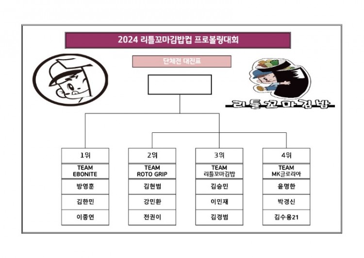 2024 리틀꼬마김밥컵 프로볼링대회 대진표_1.jpg