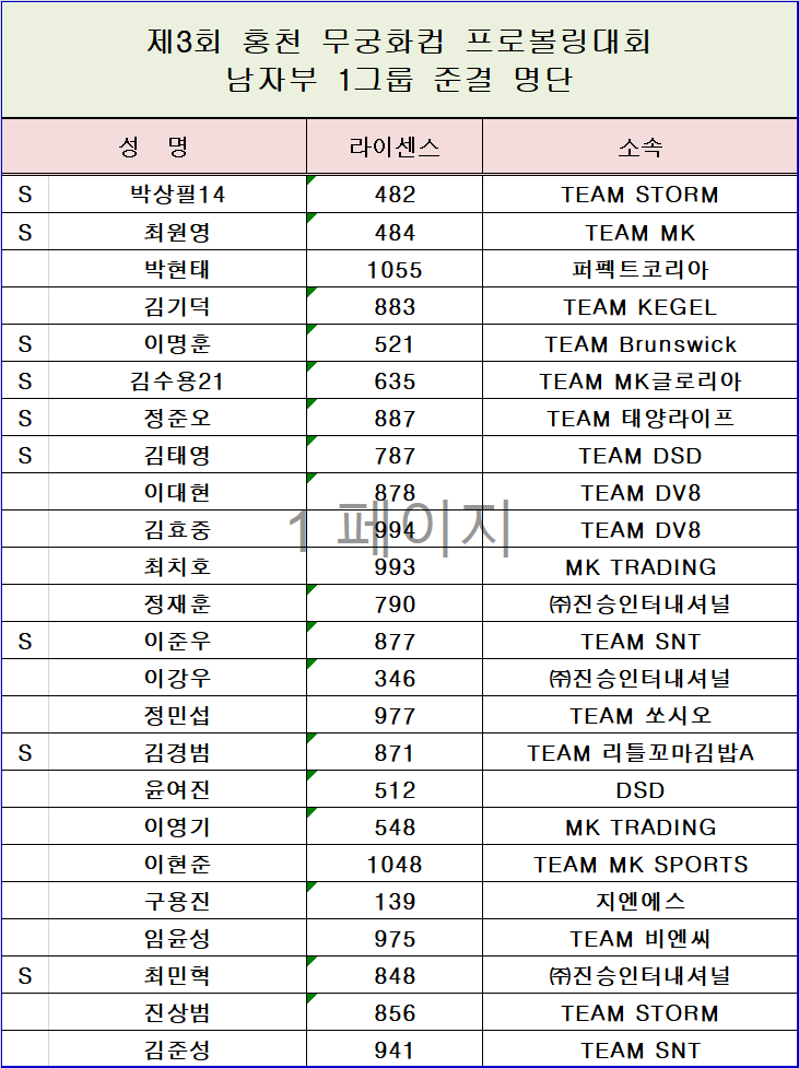 KakaoTalk_20250719_233147210.png
