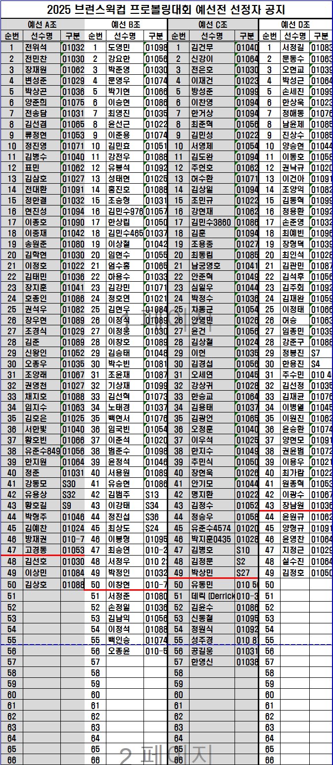 브런스윅 예선_251023.png