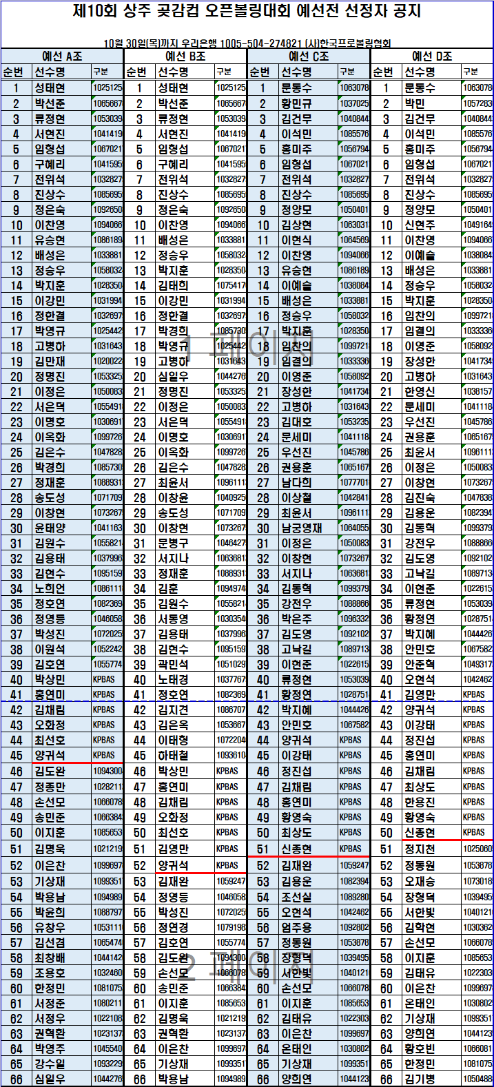 상주예선.png
